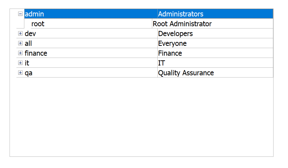 attributesview-sample1